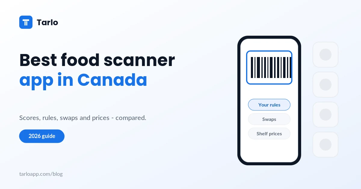 A phone scanning a barcode with rule chips for your rules, swaps and shelf prices, next to a column of generic competitor app tiles.