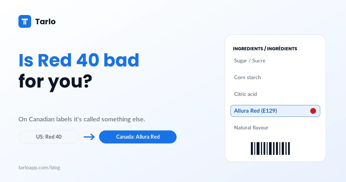 An ingredient list card with 'Allura Red (E129)' highlighted, next to chips showing the US name Red 40 and the Canadian name Allura Red.