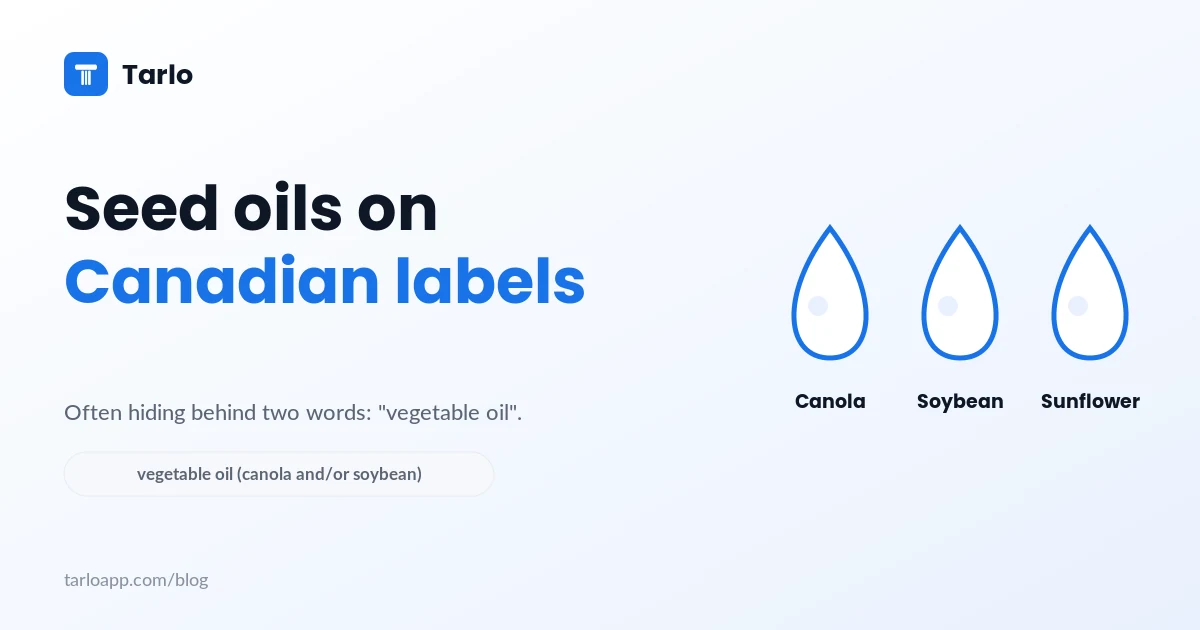 Three oil drops labelled canola, soybean and sunflower above a Canadian label chip reading 'vegetable oil (canola and/or soybean)'.
